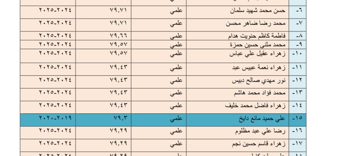 صورة واتساب بتاريخ 1447 05 14 في 18 34 22 eb427665 1080x500